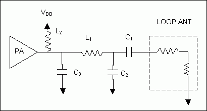 Figure 4. Split-C matching network combined with a lowpass filter. 