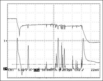 Figure 4. Ragged mechanical short-circuit waveforms.