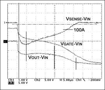 Figure 6. Short-circuit voltage and current waveforms in unaltered circuit.