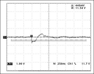 Figure 9. Backplane disturbance due to short circuit in circuit of Figure 3.