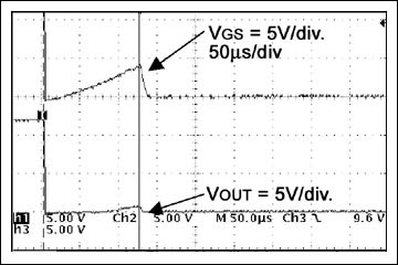 Figure 10. Compressed-time view of VGS under short-circuit condition.