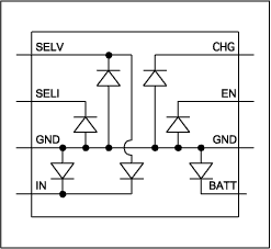 Figure 2.  MAX1811 on-chip ESD diodes allow direct measurement of junction temperature.