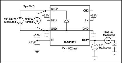 Figure 8. Measuring the MAX1811 ESD Diode while operating with an active thermal-control loop.