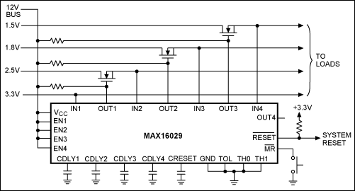 Figure 8. Sequencing four power supplies.