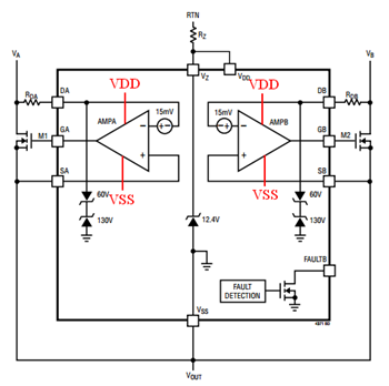 4371 block Diagram with Gate Pwr Supplies