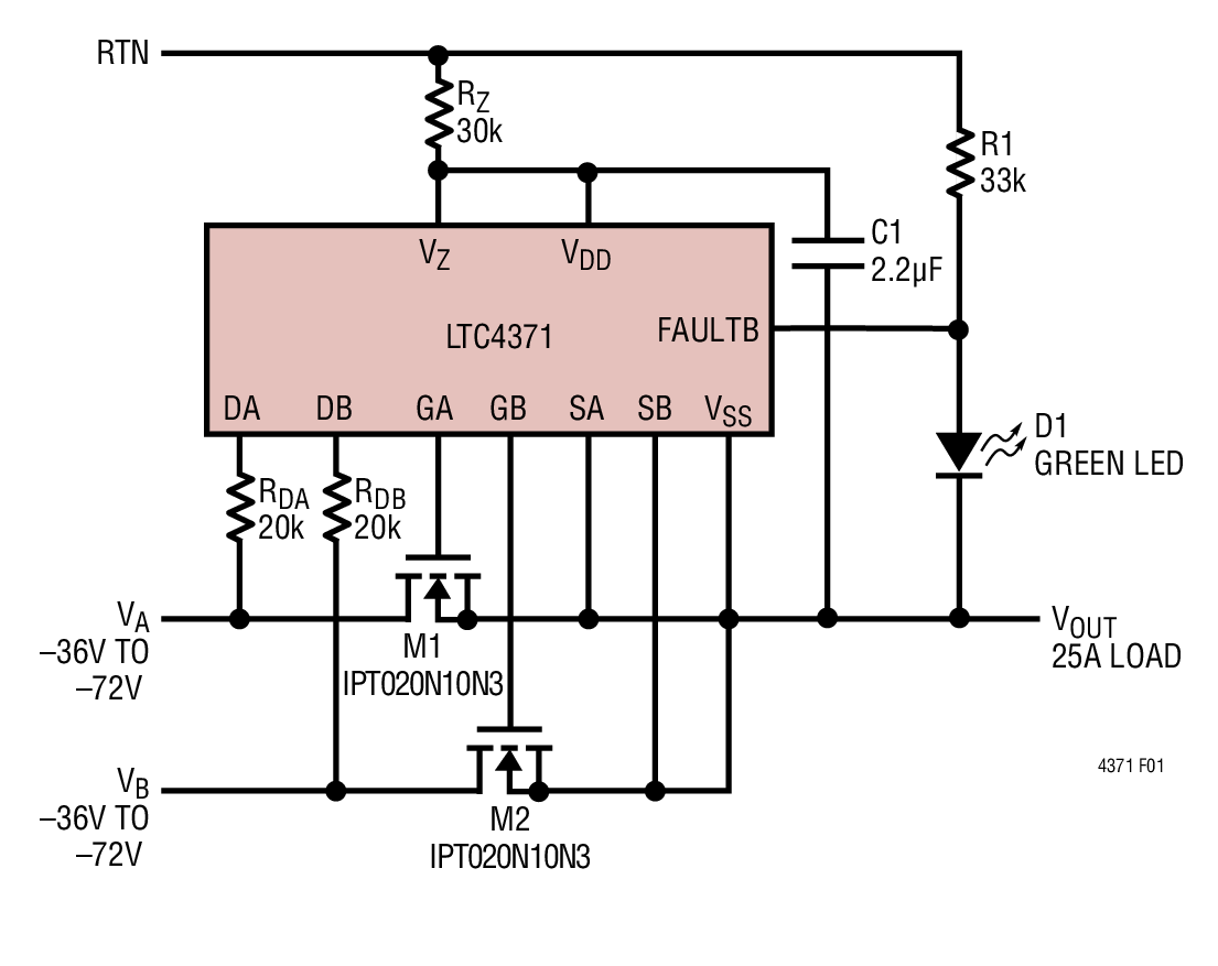 4371 Figure 1 no title