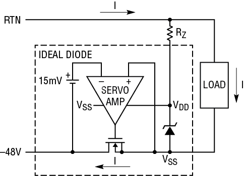 Neg ideal diode block diagram
