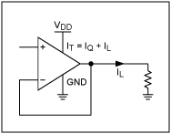 Figure 1. A single-supply operational amplifier is shown with a resistive load to ground.