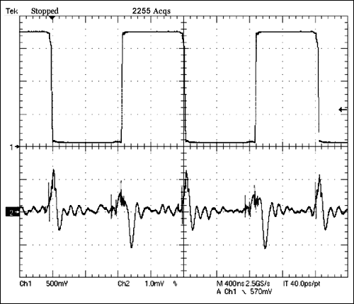 Figure 7. The MAX9509's output (bottom trace) is measured vs. time, taken with respect to a 1VP-P video signal. The spikes are 1.4mVP-P. The top trace is the voltage on the top plate of the charge pump's flying capacitor.