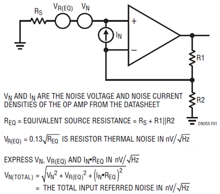 Figure 1. The Op Amp Noise Model. VN and IN Are Op Amp Noise Sources (Correlated Current Noise Is Not Shown). VR(EQ) Is the Voltage Noise Due to the Resistors.