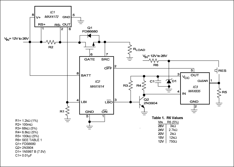 Figure 1. This circuit provides overcurrent protection for supply-rail voltages to +26V