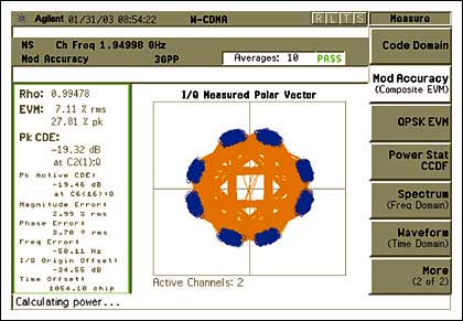 Figure 5. EVM at RF output at 26MHz reference crystal.