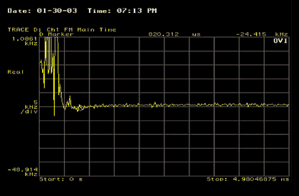 Figure 7. PLL settling time over 60MHz jump at 26MHz crystal.