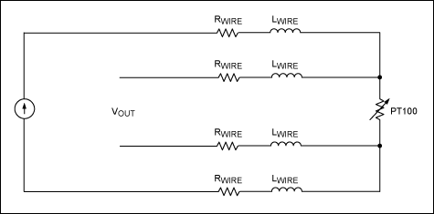 Figure 3. A four-wire approach enables Kelvin sensing, which eliminates the effect of voltage drops in the two connecting wires