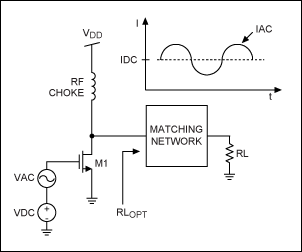 Figure 1. Schematic diagram of a class A amplifier.