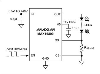 Figure 1. The MAX16800 current regulator operates from a 6.5V to 40V input voltage range and delivers up to a total of 350mA to one or more strings of high-brightness LEDs.