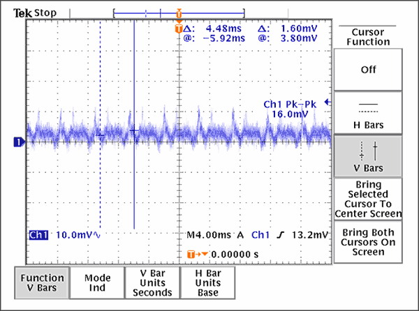Figure 10. Increased bypass capacitance at the VCO supply quiets the noise..