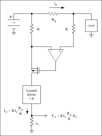 Figure 3. This high-side current-sensing amplifier outputs a voltage proportional to the load current. 