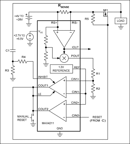 Figure 6. This solid-state, power-sensing circuit breaker shuts off current to the load in response to an overpower fault. Pressing the Manual Reset button or applying a logic-high to CIN2- resets the circuit breaker. If a voltage transient occurs during power-up, the INHIBIT input prevents false overpower alarms by temporarily suspending comparator COUT1.