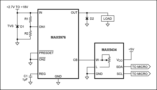 Figure 4. The MAX5976 combined with a nonvolatile digital potentiometer, the MAX5434, for programmable overcurrent limit.