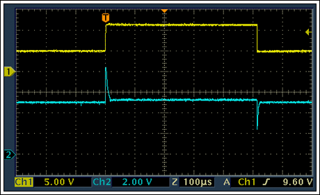 Figure 9. Without C1. Programming pulse, adapter (top), protected slave (bottom).