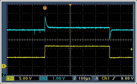 Figure 11. C1 installed. Programming pulse, adapter (bottom), protected slave (top).