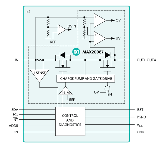 Figure 8. Input current and voltage protection.