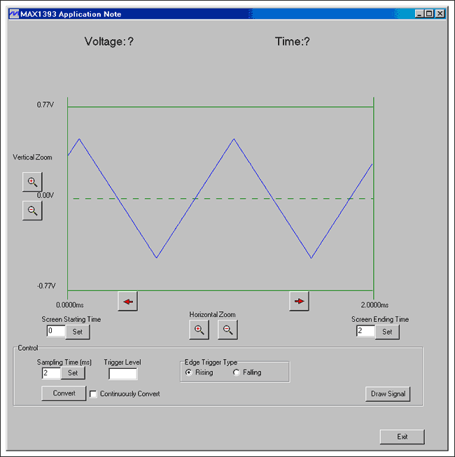 Figure 4. Display waveform