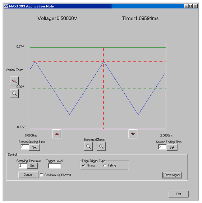 Figure 5. Time and voltage level are displayed at the top