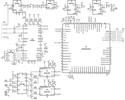 figure2