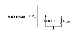 Figure 3. The MAX16948 output-current limit.