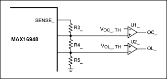 Figure 5. Open-load and overcurrent detection.