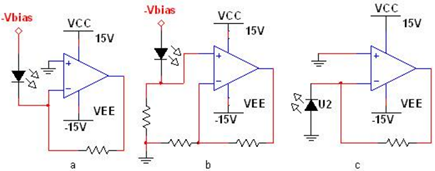 Figure 2. Photo Diode Interfaced to a Transimpedance Amplifier.
