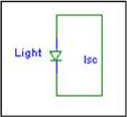 Figure 3. Photodiode in Short Circuit Situation.