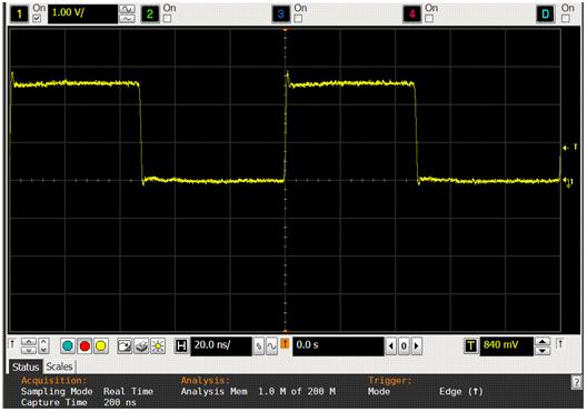 10MHz signal measured using low inductance ground lead