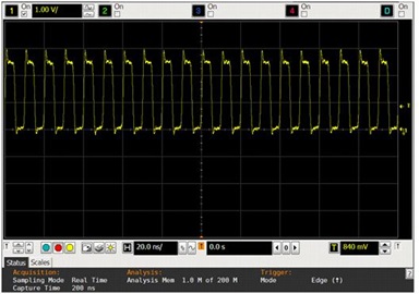 100MHz signal measured using low inductance ground lead