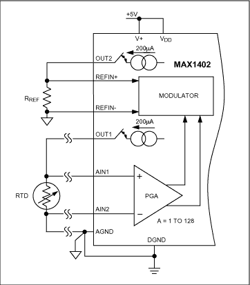 Figure 17. 4-Wire RTD application.