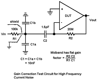 Figure 6: High frequency current noise measurement circuit emulates a photodiode transimpedance amplifier with C2 replacing the photodiode. R1 and C1 are provided for high frequency gain calibration. C1 is a parallel combination to minimize parasitic indu