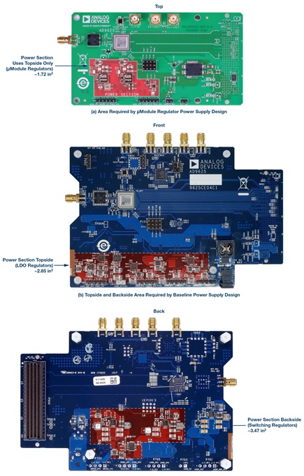The area needed for a power supply is greatly reduced when using μModule Silent Switcher regulators in place of conventional controllers/regulators. (a) The AD9625 revised demo board with LTM8065 is compared to (b) an off-the-shelf AD9625 evaluation board. The power supply sections of both systems are highlighted.