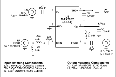 Figure 1. MAX2682 Silicon Germanium (SiGe) downconverter mixer for GPS applications.