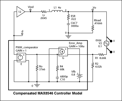 Figure 2. PSPICE schematic for MAX8546 AC analysis.