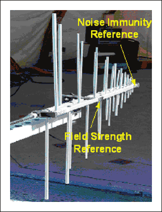 Figure 2. Diagram of a sense antenna.