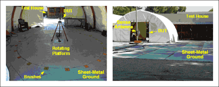 Figure 3a and 3b. Test range setup conditions.