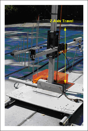 Figure 4. Sense antenna (vertically polarized) mounted on variable Z-axis mast.