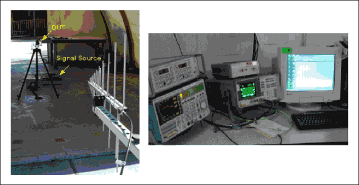 Figure 5. Test range and measurement system.