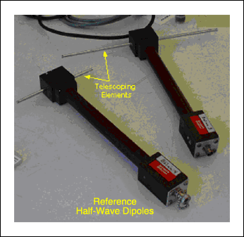 Figure 7. UHF high- and low-band reference dipoles.