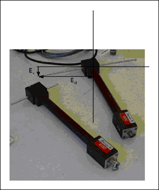 Figure 13. Sense polarization as a function of look angle.