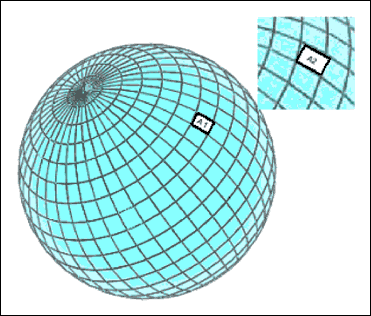 Figure A1. Comparing the surface area of a sphere A1 to A2 between a radial distance r1 and r2.