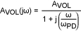 Equation 1.