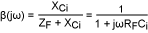 Equation 2.